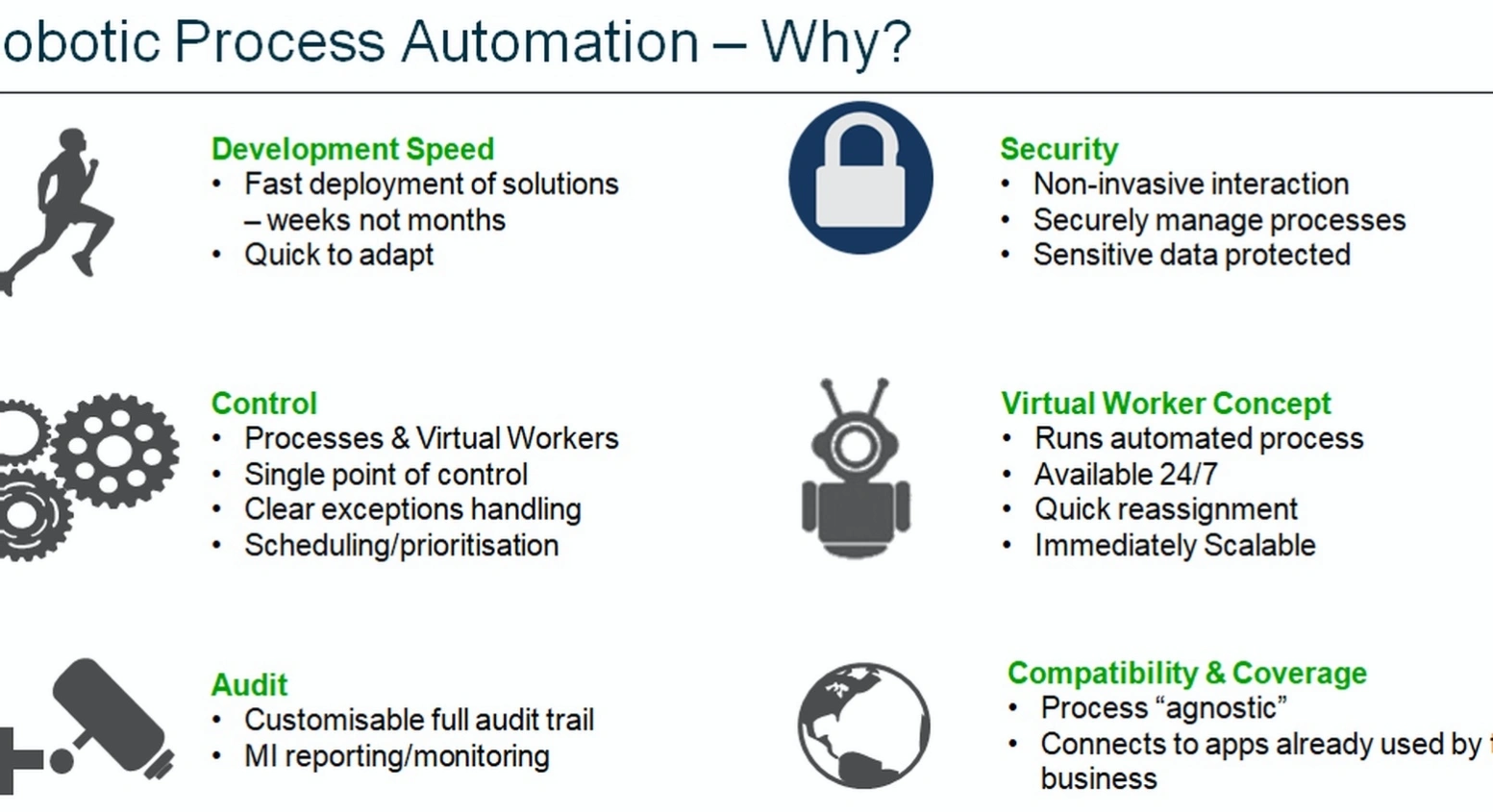 Process automation corporate training